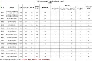 客场0-1落后！记者：森林主场球迷高喊“早上解雇滕哈赫吧”